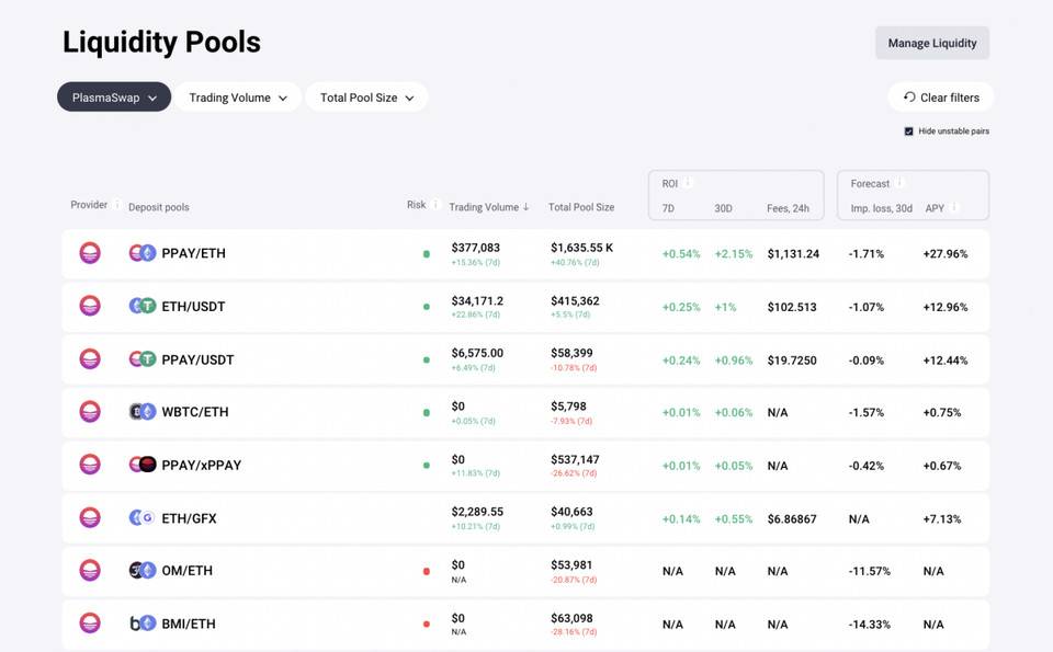 三分钟了解 PlasmaFinance 将推出的 IDO 平台 SpacePort