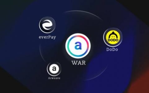 科普向 | 什么是流动性挖矿？