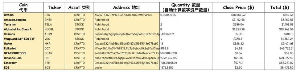 DeFi 进阶玩法：手把手教你获取 Uniswap 最新上币信息