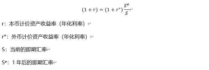 利率游戏：全面解析加密货币世界的时间法则