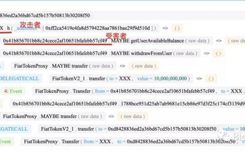 技术简析 DAO Maker 被盗 700 万美元攻击细节