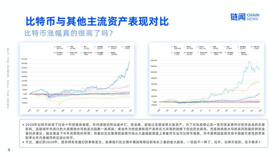 链闻图解 2020(1)-03.jpg