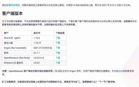 以太坊伦敦升级倒计时：市场表现低迷，ETH 回流链上