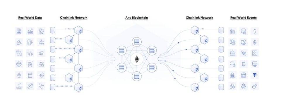 全面解析十大 DeFi 蓝筹商业模式、现金流与护城河，谁是价值捕获之王？