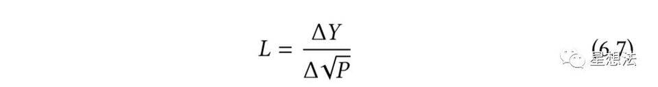 深入理解 Uniswap V3 原理：从技术白皮书开始