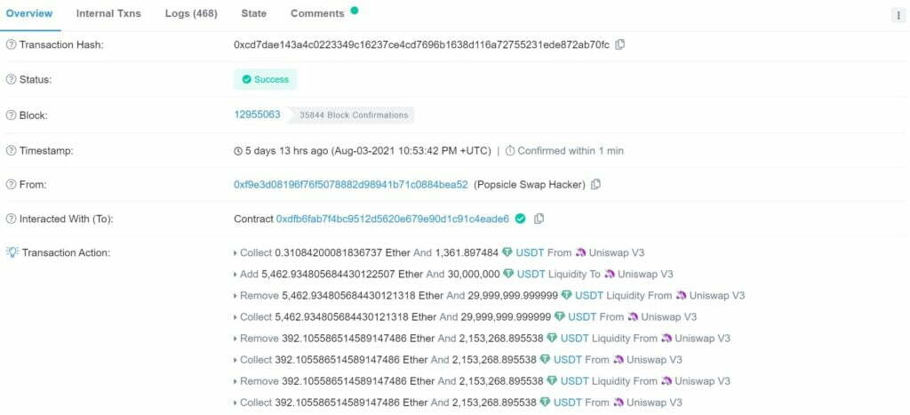 DeFi 代码中的新“漏洞”允许盗窃 2000 万美元