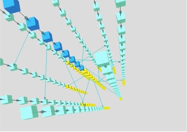 从挖矿到 Staking：以太坊向权益证明的转变
