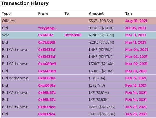 一种罕见的 CryptoPunk 挂牌出售，售价为 9000 万美元