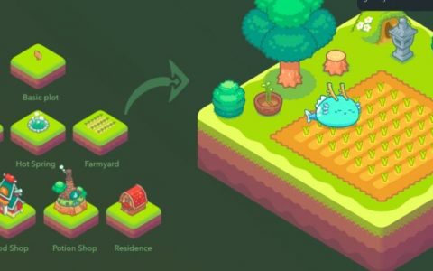 轴无限效应？ 一个不存在的游戏将在 NFT 中售出 2 亿美元