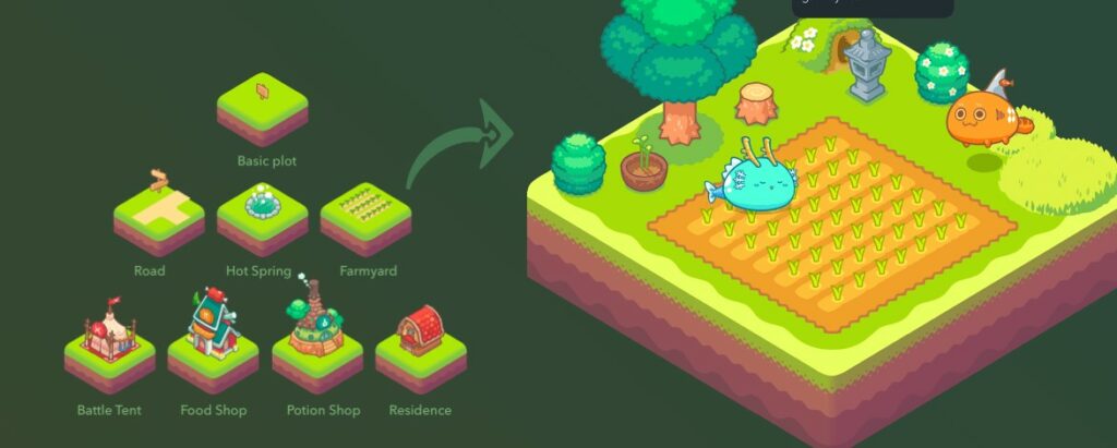 轴无限效应？ 一个不存在的游戏将在 NFT 中售出 2 亿美元