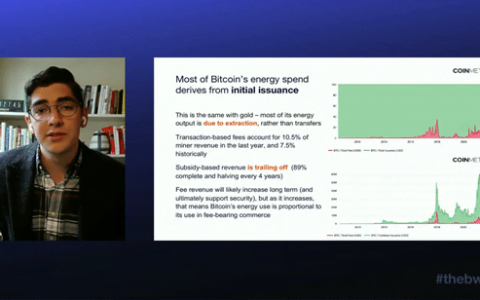 尼克卡特说，将比特币的能源消耗与其价格联系起来是错误的
