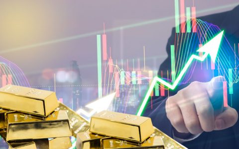 黄金闪崩，告别与比特币的相关性