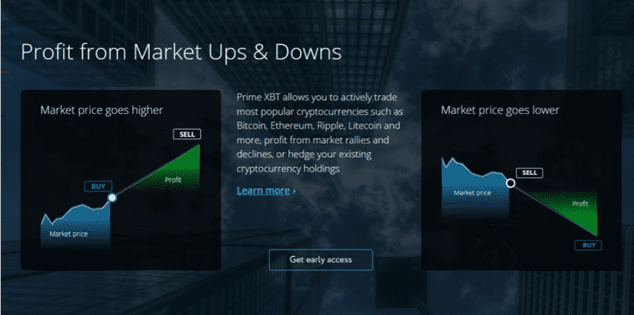 primexbt 交易所、交易、杠杆