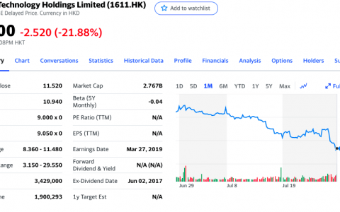 火币剥离北京分公司，比特大陆宣布出售蚂蚁矿池