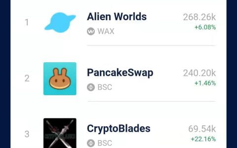 三分钟了解链游 Alien Worlds：将 DeFi 和 NFT 融入元宇宙的新玩法