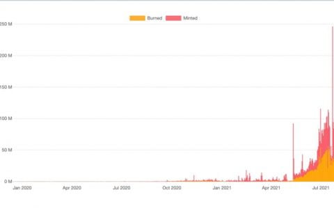 Axie Infinity 减少 SLP 奖励，代币涨幅超过 10%