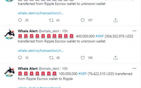 在解锁价值 240 亿美元的硬币后，Ripple 将价值 44 亿美元的 XRP 转移给 Jed McCaleb