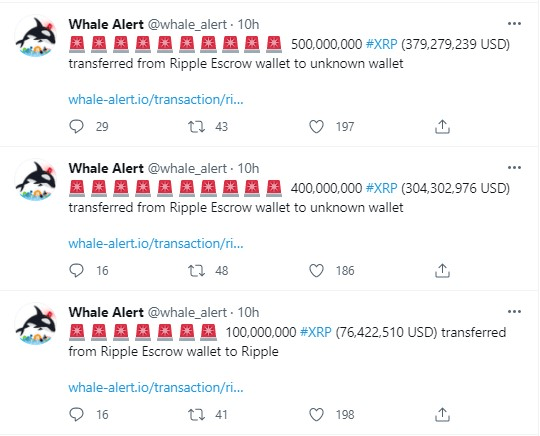 在解锁价值 240 亿美元的硬币后，Ripple 将价值 44 亿美元的 XRP 转移给 Jed McCaleb