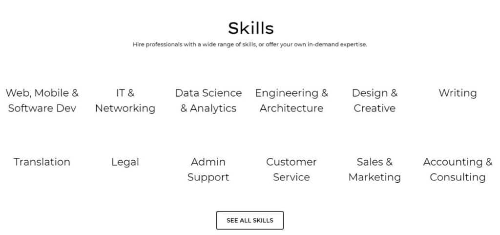 在拉丁美洲寻找加密货币的有偿工作? 这个门户可以帮助你