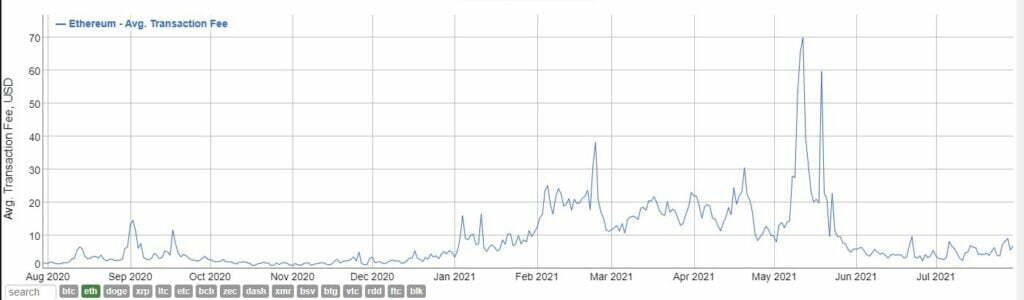 从挖矿到 Staking：以太坊向权益证明的转变