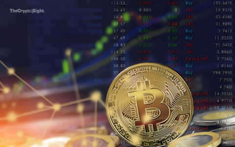 $10B 资产资产管理实体向美国证券交易委员会提交了新比特币基金的申请