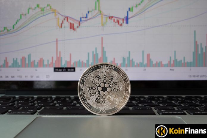 据知名分析师称，卡尔达诺（ADA）正以自信的步伐迈向这些水平 – 那么如何？