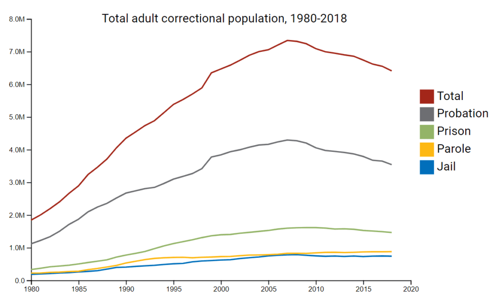 SNDL 采取行动，因为美国新立法将银行业、股票业带入大麻行业