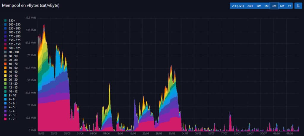 矿业公告：矿工重获权力，比特币变得更强大
