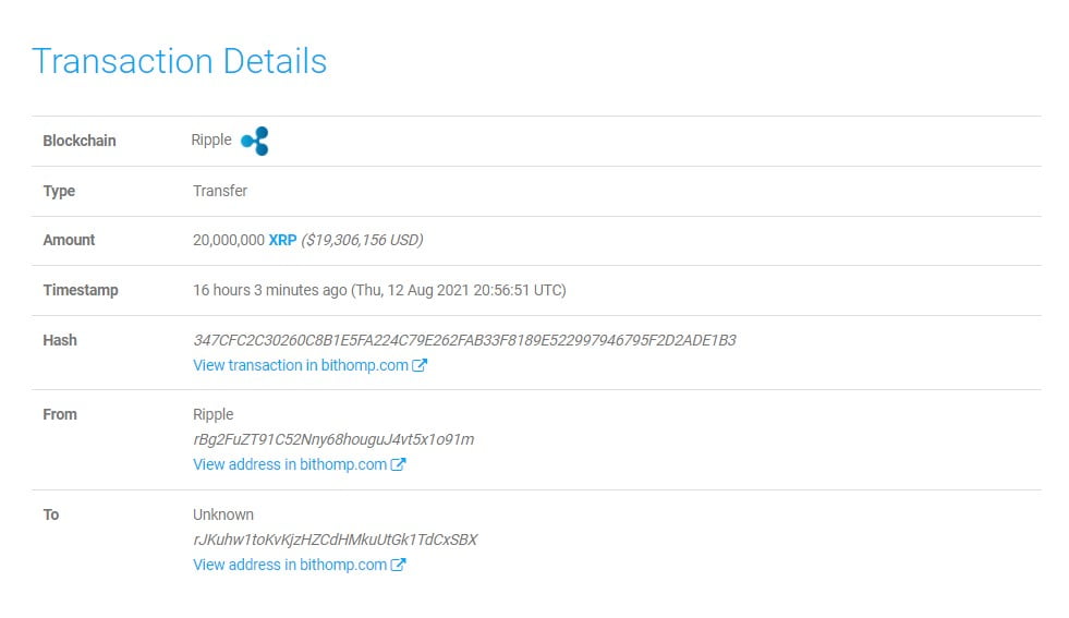 1.232 亿 XRP 被瑞波币和交易所转移