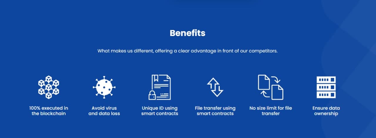 PadLock：通过区块链保护信息的通讯工具