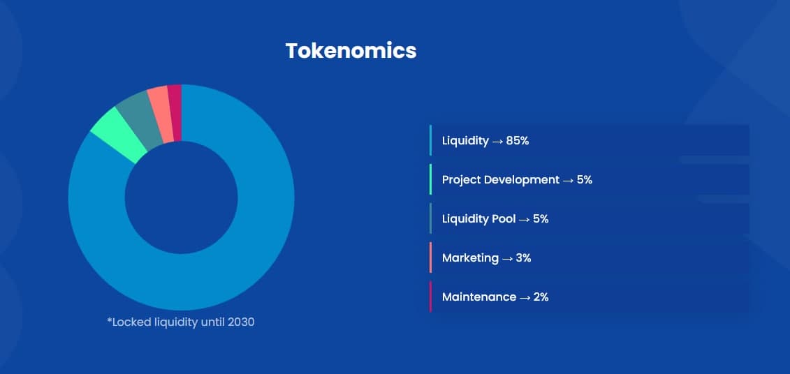 PadLock：通过区块链保护信息的通讯工具
