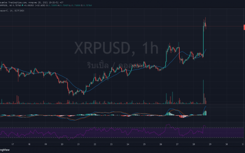 XRP 上涨 19% 受消息影响 Ripple 在日本推出新的 ODL Corridor