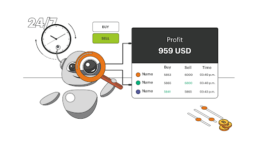 RBIS，Arbismart 的代币现在表现优于比特币