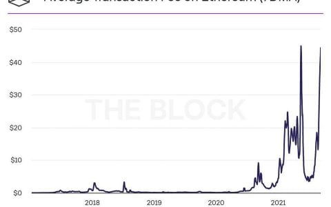 热门 L2 网络 Arbitrum 启航，有哪些收益耕作机会？
