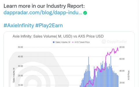NFT 正在以比特币无法实现的方式将主流引入加密货币