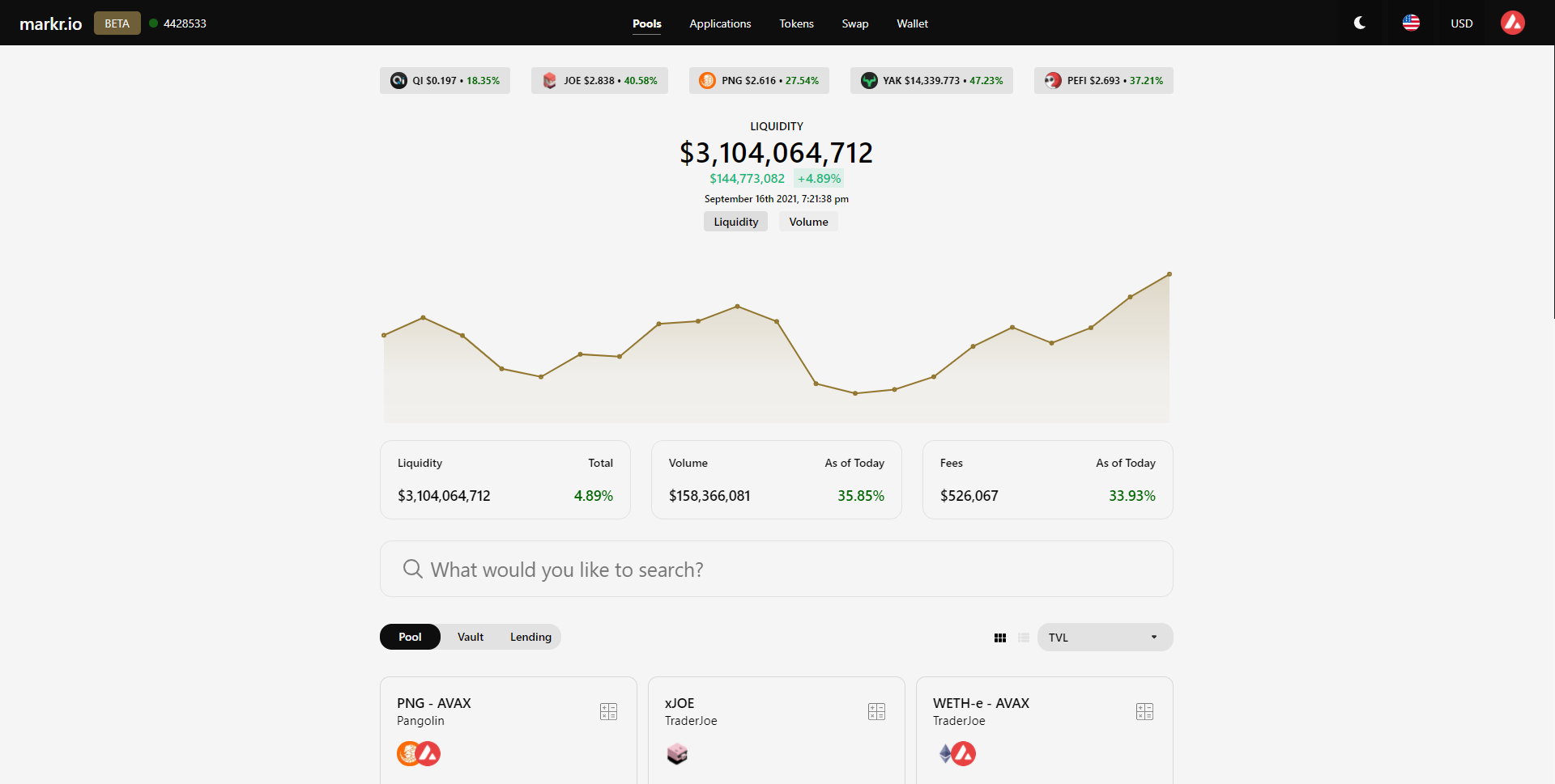 以Avalanche之势改造世界 纵览  Avalanche 生态