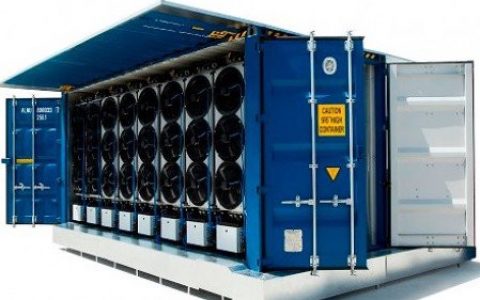 中国比特币挖矿禁令的影响