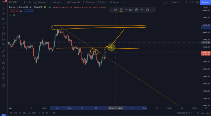 13mj8y1WwbQTsCVuciJRPDA