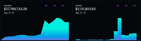 L2 淘金热进行时 一文速览 L2 的价值捕获策略