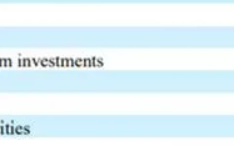 从讽刺比特币到加倍押注：窥探Michael Saylor 的「ALL IN 哲学」