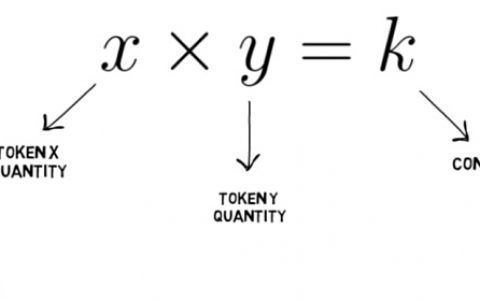 由寄生至新生 ：全面解析SushiSwap
