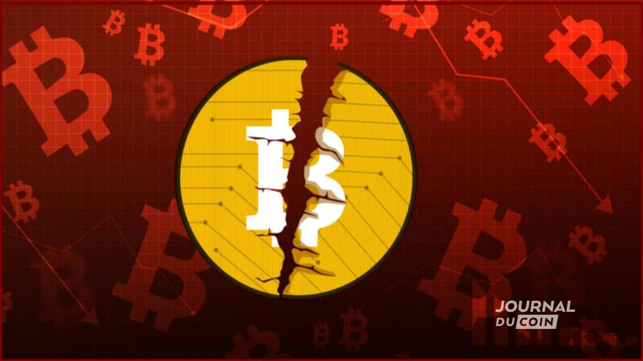 比特币被撕成两半。