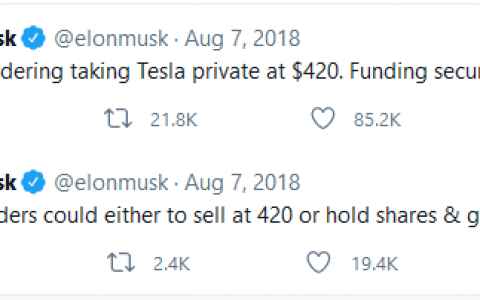 埃隆马斯克的推文不仅吓坏了比特币……美国金融警察也提高了嗓门