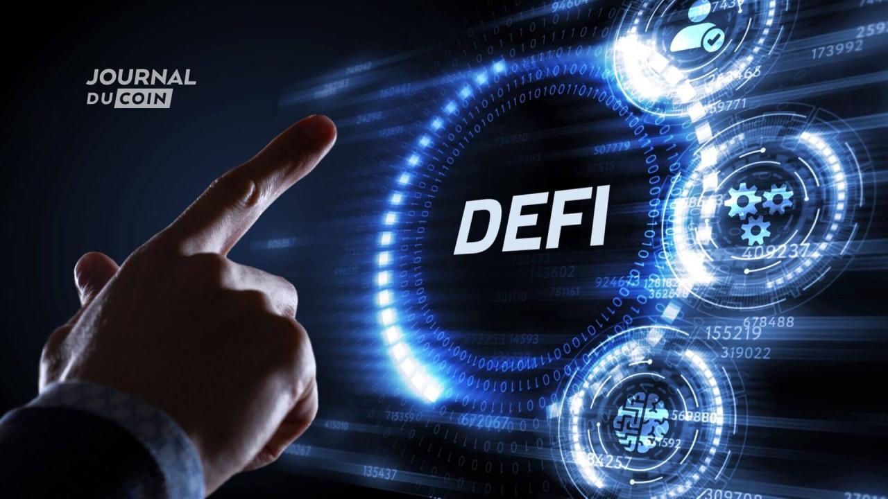 DEFI 代表去中心化金融