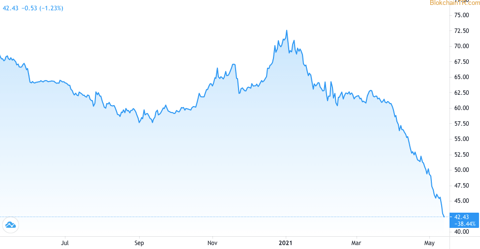 以太坊（ETH）崛起的交易策略，三箭资本“苏竹”创始人