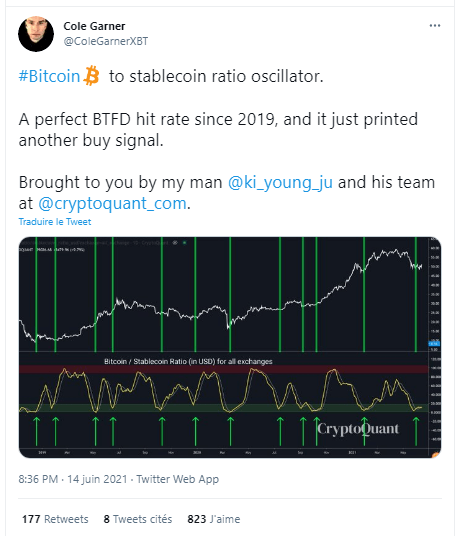 2021 年 6 月 15 日，比特币 (BTC) 价格为 40,000 美元——高盛表示“为大规模购买做好准备”