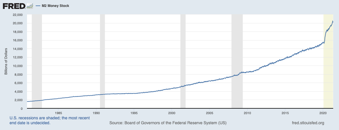 彭博策略师表示，向比特币多元化发展是“谨慎之举”