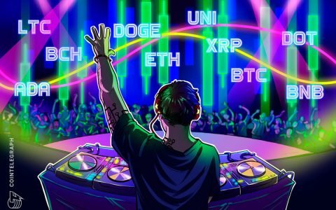 价格分析 6/16：BTC、ETH、BNB、ADA、DOGE、XRP、DOT、UNI、LTC、BCH
