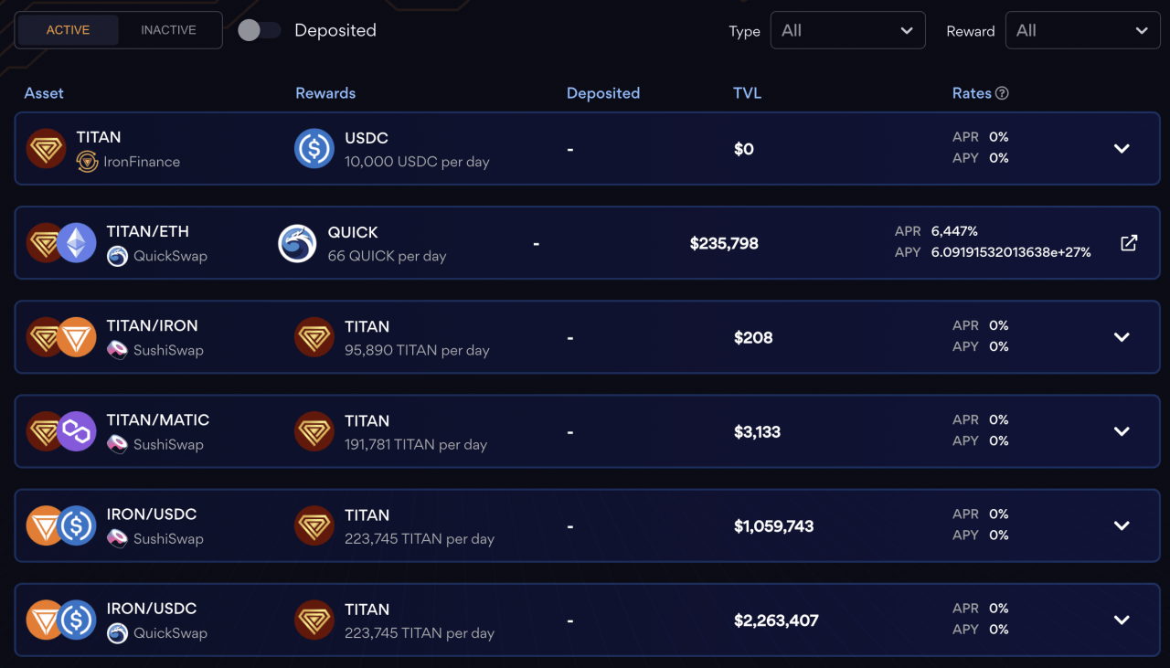 解析Iron Finance 机制：算法稳定币新秀如何一步步走向归零？