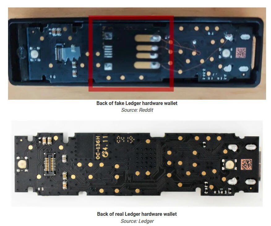 被贩卖且完全被感染的 Ledger – 当心这个想要窃取你的比特币的新骗局